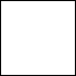 Performance Quality measured of first 10 Animations run